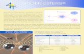 SPIDER ESTERS - Scientific Spider    SPIDER ESTERS® Spider Esters® are a class of patented1-7