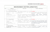 MAHKAMAH SESYEN (JENAYAH) pada 13.5.2013. 31.7.2018 Kes ditetapkan untuk sebutan keputusan representasi