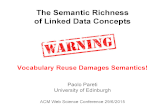 A Linked Data Scalability Challenge: Frequently Reused Concepts Lose their Meaning