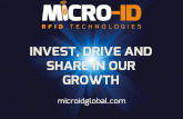 Micro id investment-usa$400k