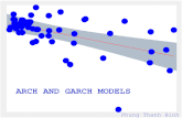 ARCH AND GARCH MODELS -    overview of ARIMA models ARCH model GARCH model GARCH-M model T-GARCH/EGARCH models Factors of volatility MGACH model OUTLINE