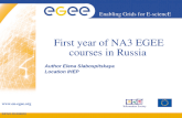 INFSO-RI-508833 Enabling Grids for E-sciencE   First year of NA3 EGEE courses in Russia Author Elena Slabospitskaya Location IHEP