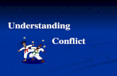 Understanding Conflict. What is Conflict ? Conflict is when there is a difference, plus tension