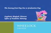 The Journey from Day One to Graduation Day Stephanie Kirylych, Director Office of Academic Advising