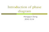Introduction of phase diagram Hongqun Dong 2010.10.14 Introduction of phase diagram