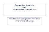 Competitor Analysis and Multimarket Competition The Role of Competitor Position in Crafting Strategy