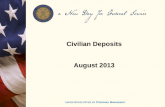 Civilian Deposits August 2013. Civilian Deposits