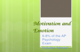 Motivation and Emotion 6-8% of the AP Psychology Exam Includes â€œstressâ€‌