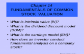 Contemporary Investments: Chapter 14 Chapter 14 FUNDAMENTALS OF COMMON STOCK VALUATION What is intrinsic value (IV)? What is the dividend discount model