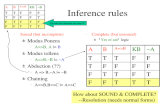 Inference rules Sound (but incomplete) â€“Modus Ponens A=>B, A |= B â€“Modus tollens A=>B,~B |= ~A â€“Abduction (??) A => B,~A |= ~B â€“Chaining A=>B,B=>C |= A=>C