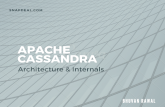 Apache cassandra architecture internals