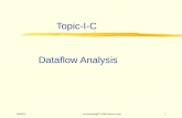 2015/6/29\course\cpeg421-08s\Topic4-a.ppt1 Topic-I-C Dataflow Analysis