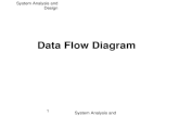 System Analysis and Design Data Flow Diagram System Analysis and Design 1