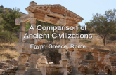 A Comparison of Ancient Civilizations Egypt, Greece, Rome