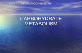 CARBOHYDRATE METABOLISM MGV - CLINICAL BIOCHEMISTRY