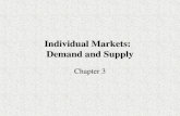 Individual Markets: Demand and Supply Chapter 3. Demand and Supply Supply