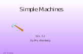 ©A. Weinberg Simple Machines SOL 3.2 By Ms. Weinberg