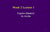 1 Week 2 Lecture 1 Layers (basics) Dr. Fei Hu. Review last lecture 2