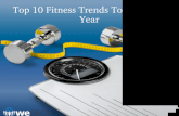 Top 10 Fitness Trends To Rule This Year