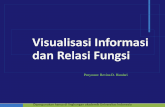 Visualisasi Informasi dan Relasi Fungsi - scele.ui.ac.id .Relasi dan Fungsi: â€¢ â€¢ Peubah bebas