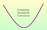 Graphing Quadratic Functions. Graphs of Quadratic Functions Vertex Axis of symmetry x-intercepts Important features of graphs of parabolas