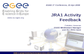 JRA1 Activity Feedback Fr©d©ric Hemmer EGEE Middleware Manager and the JRA1 team