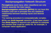 Backpropagation  Network Structure