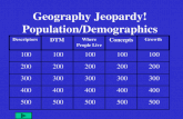 Descriptors DTM Where People Live Concepts Growth 100 200 300 400 500 Geography Jeopardy! Population/Demographics
