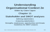 11.1 Capon: Understanding Organisational Context 2nd edition © Pearson Education 2004 Understanding Organisational Context 2e Slides by Claire Capon Chapter