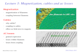 Martin Wilson Lecture 3 slide1 JUAS Febuary 2012 Lecture 3: Magnetization, cables and ac losses Magnetization magnetization of filaments coupling between