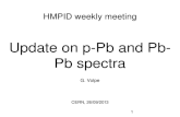 Update on p- Pb  and  Pb-Pb  spectra