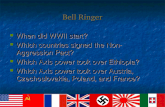 Bell Ringer When did WWII start? When did WWII start? Which countries signed the Non- Aggression Pact? Which countries signed the Non- Aggression Pact?