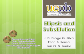 Ellipsis and Substitution