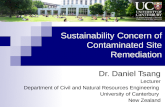 Sustainability Concern of Contaminated Site Remediation