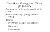 Klasifikasi Gangguan Tidur