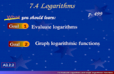 7.4 Logarithms