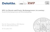 BWL in Theorie und Praxis: Rechnungswesen (Accounting .Prüfung und Corporate Governance Auswirkungen