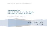 Analysis of 2009-2011 Suicide Data of Santa Clara County 2009...¢  The suicide data from 2009-2011 will