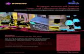 Bitburger vertraut auf Domino Laser- und Continuous-Inkjet ... Laser-Kennzeichnung von Sixpack-Gebinden