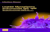 Mycoplasma pneumoniae IgG, IgM - symptoms of atypical pneumonia, collected in different laboratories