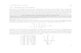 1.6 Graphs of Functions - shsu.edu kws006/Precalculus/1.2_Function_Graphs_files/S&Z...¢  1.6 Graphs