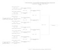 71st Geary Annual Invitational Tournament January 9th ... (3).pdf 71st Geary Annual Invitational Tournament