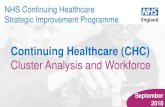 Continuing Healthcare (CHC) ¢â‚¬¢ CHC specialised website for information on CHC Process Map, Best Practice