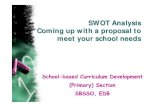 SWOT Analysis Coming up with a proposal to meet your ... SWOT Analysis SWOT Analysis Coming up with