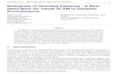 Histogram of Oriented Cameras - A New Descriptor for ... HISTOGRAM OF ORIENTED CAMERAS 1 Histogram of