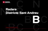 Radars Districte Sant Andreu - Barcelona telef£²niques del Barri del Clot i de Poble Nou. Cal destacar