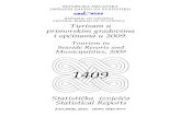 SI-1409 - Croatian Bureau of ljekoviti izvori, kulturno-povijesni spomenici, razne kulturne, zabavne