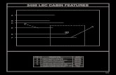 2450 LSC CABIN FEATURES - Manuals/2002/2450   2450 lsc cabin features cont. item # description