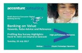 Banking on Value Accenture NA 2016 Consumer Retail Banking Survey, Q25, n¢â‚¬¯1,333 1. Program that offers