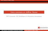 Votre commune en chiffres: Namur - FOD Economie Votre commune en chi res: Namur Territoire Occupation